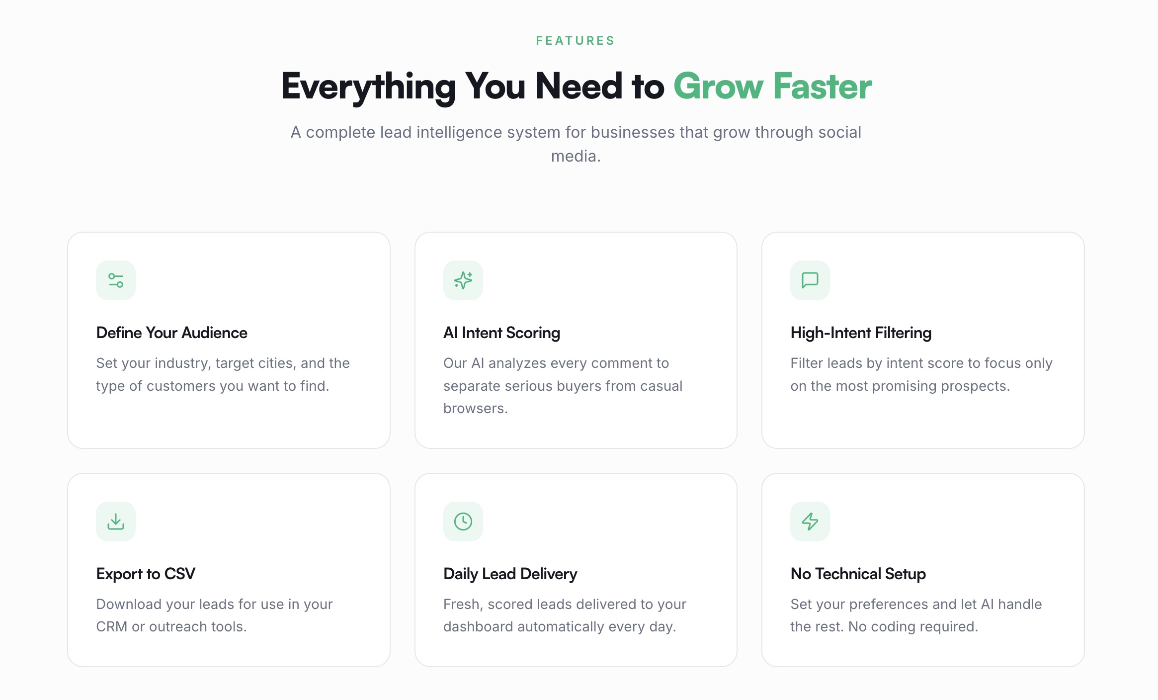 Fursah AI lead-intelligence product features