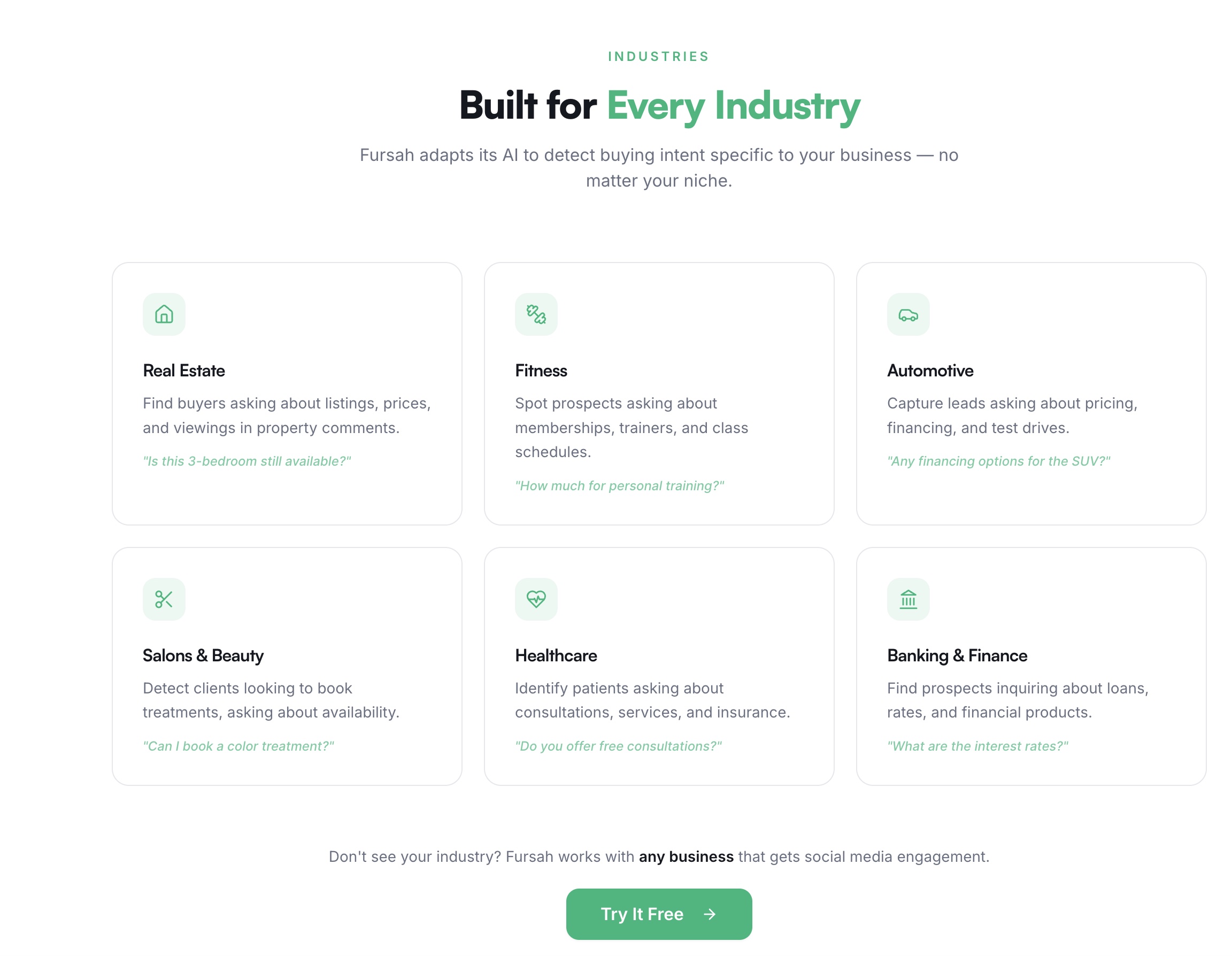 Fursah industry-specific lead-intent examples