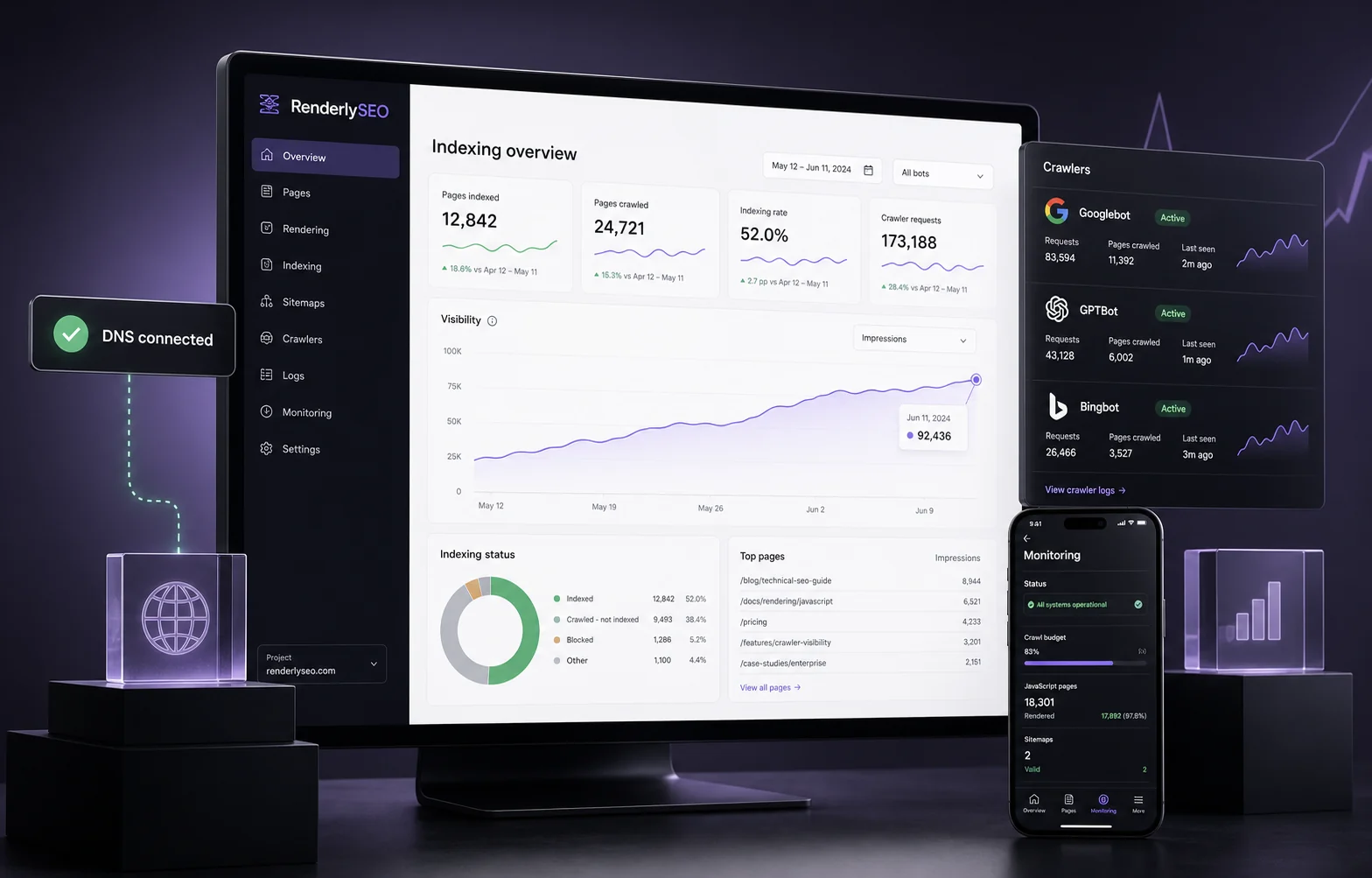 Art-directed RenderlySEO product presentation